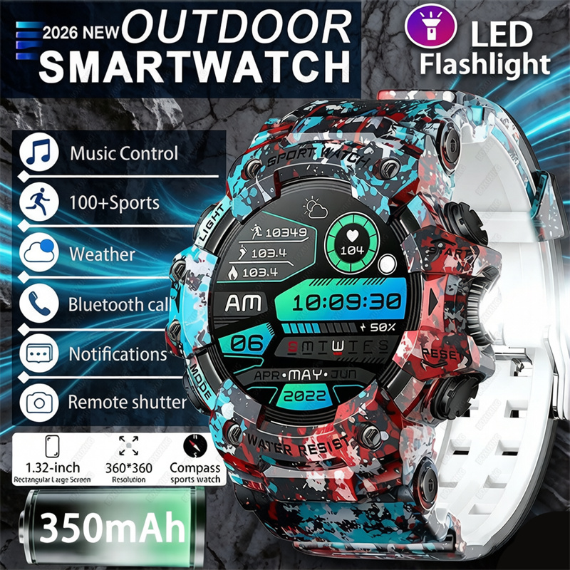 Smartwatch 2026 per Sport e At - Phone Zone Accessories & Repair recensione e prezzo
