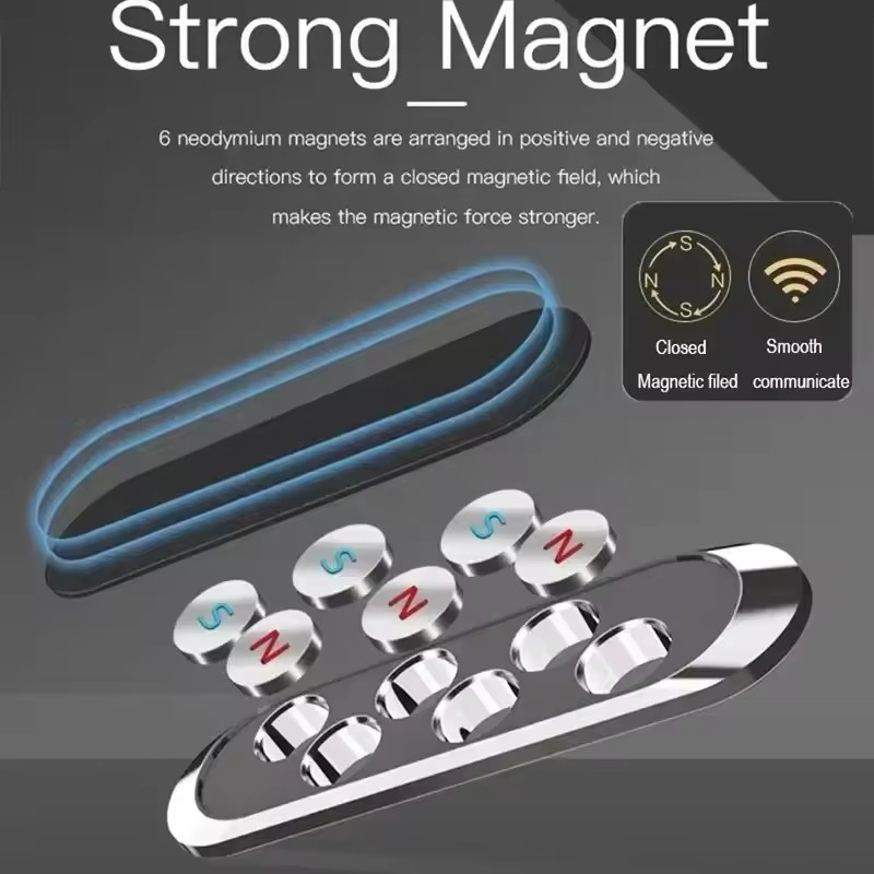 Supporto magnetico per telefon - Car Mount Phone recensione e prezzo
