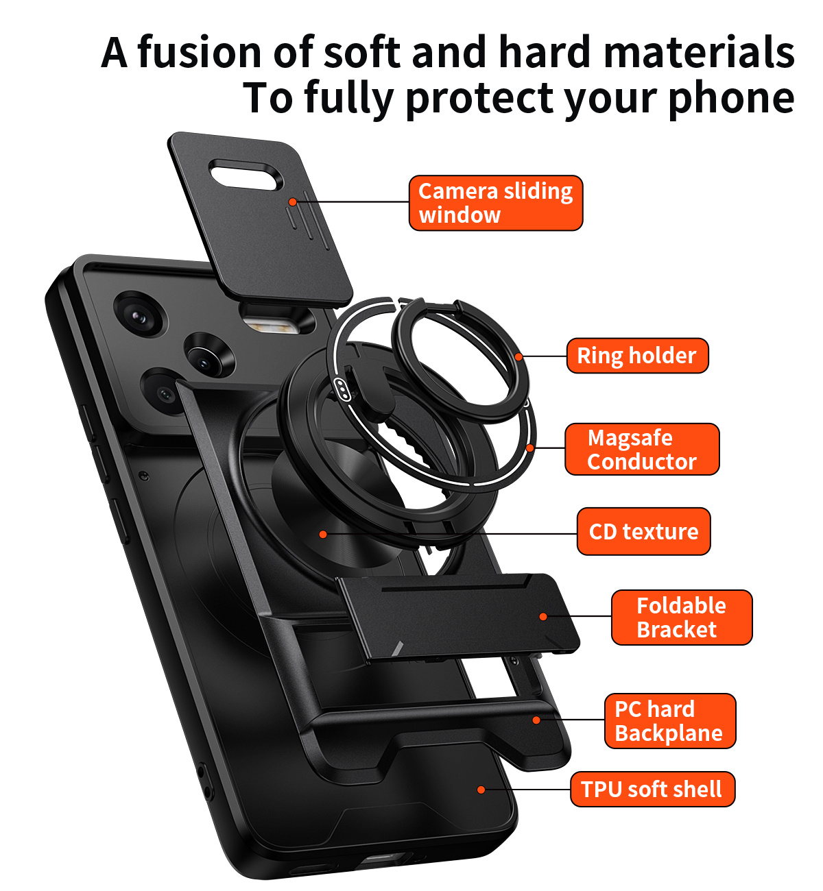 Custodia per telefono con obie - Car Mount Phone recensione e prezzo
